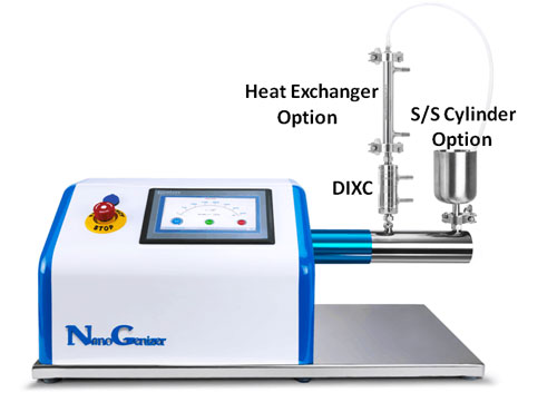 图 NanoGenizer动态高压微射流均质机