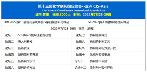图 CIS-Asia 2022 13届化学制药国际峰会会议议程