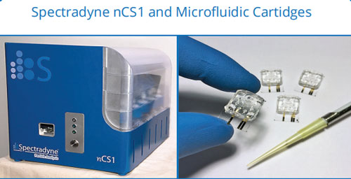 图 nCS1 微流控纳米粒度仪与微流控芯片样品池
